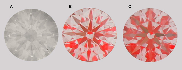 Полная исходная иллюстрация: GIA, Al Gilbertson, Figure 14 (2013): один камень в условиях A, B, C.