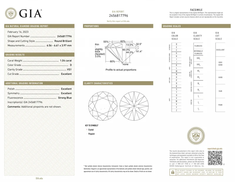 Исходный сертификат GIA № 2456817796