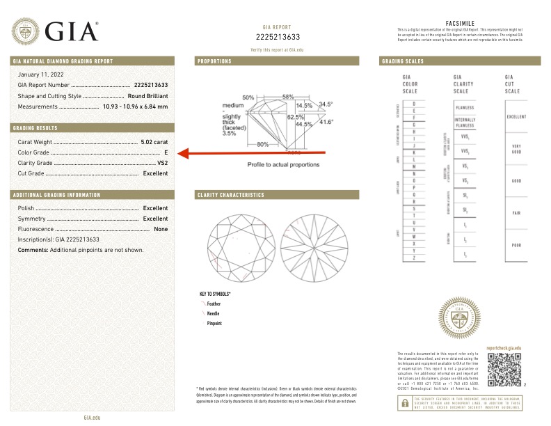 Обозначение цвета в сертификате GIA