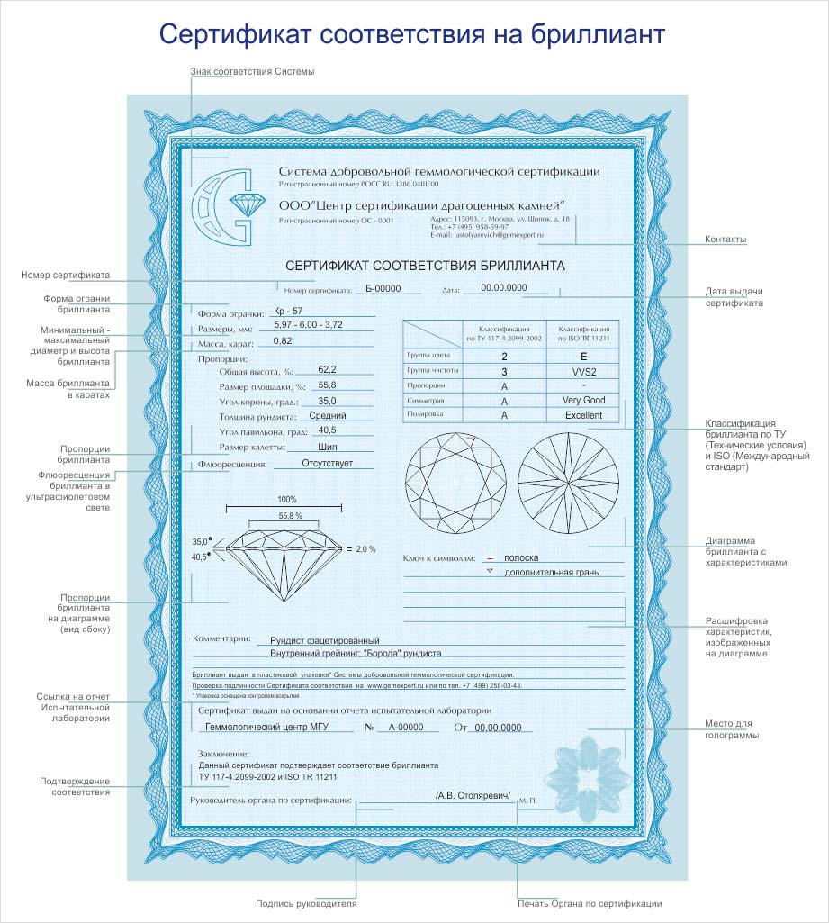 Сертификат-бриллиант-МГУ