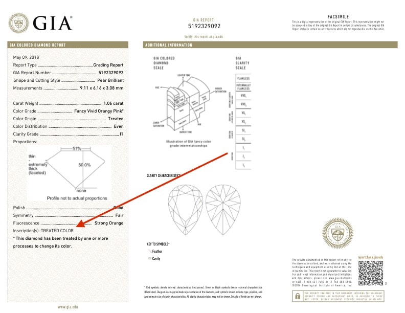 Сертификат розового бриллинта GIA с указанием модификации цвета