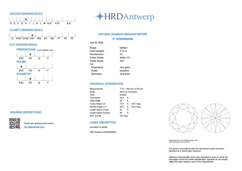 HRD сертификат 2 карата H VS1