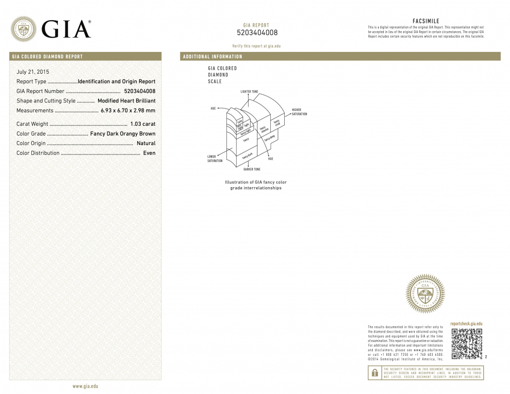 GIA сертификат коньячного бриллианта