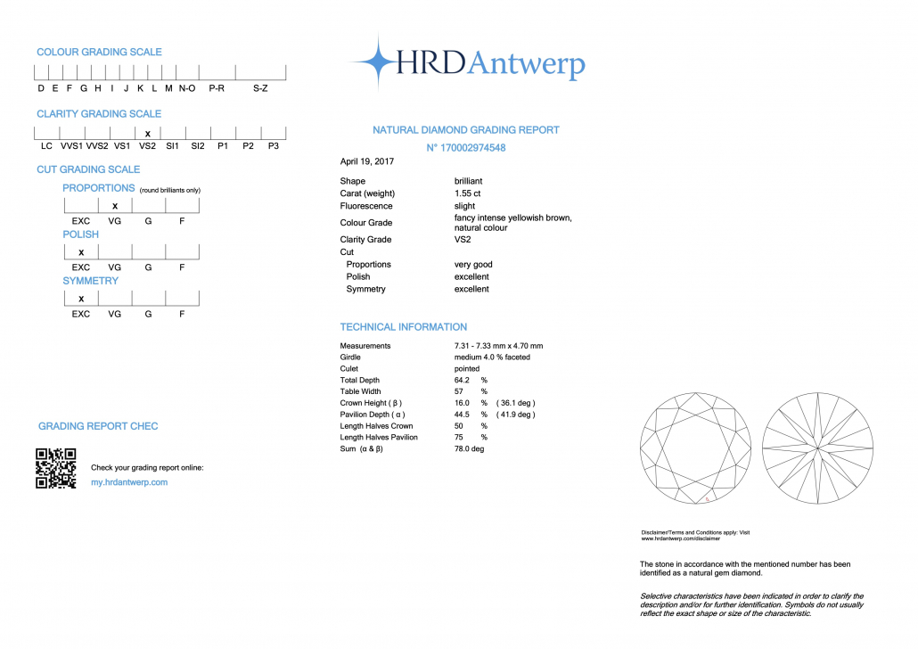 HRD Grading Report 170002974548-